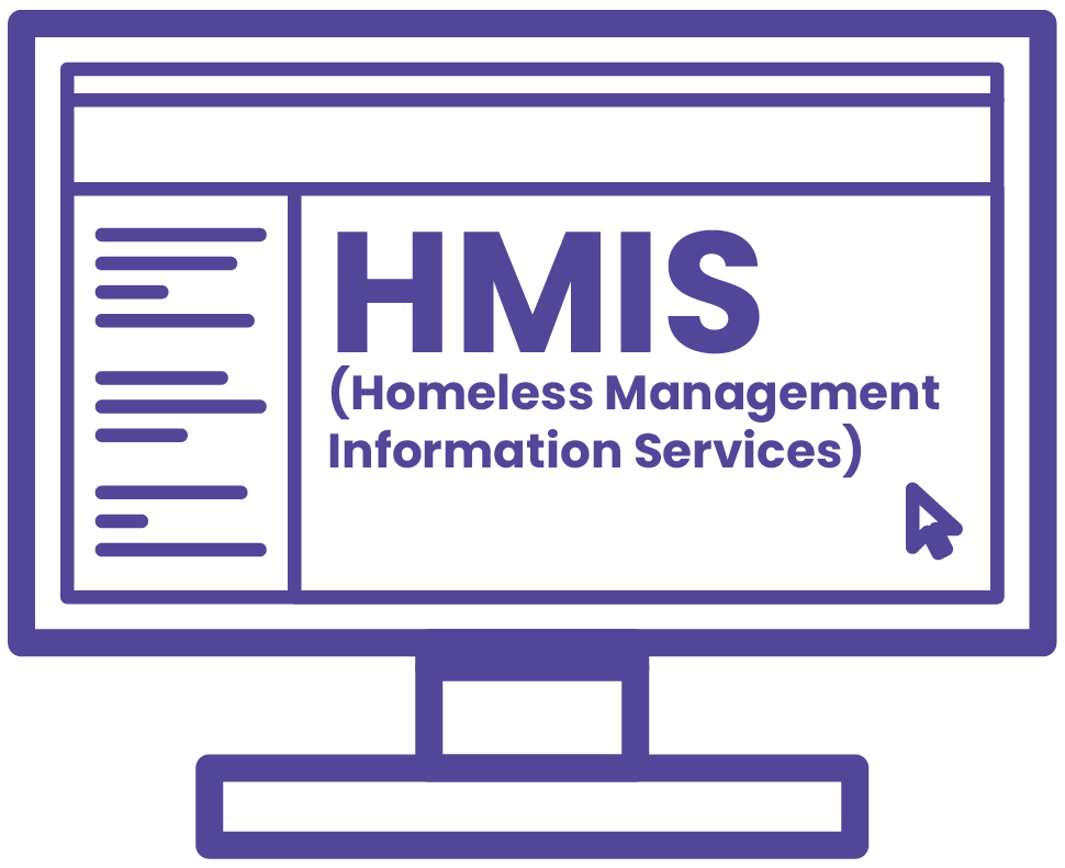 What Is HMIS Homeless Management Information Services Defined CaseWorthy