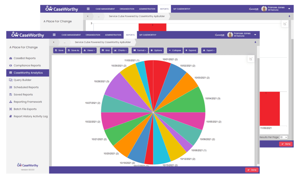 CaseWorthy's case management software report dashboard
