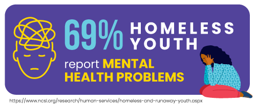 homeless-youth-infographic