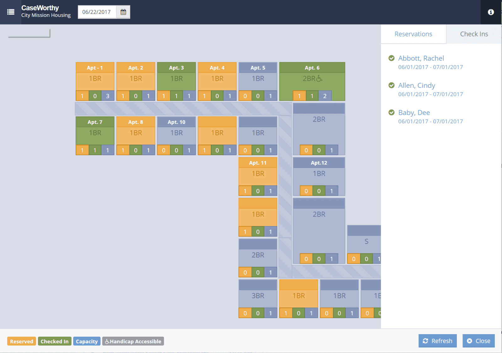 Centralized Intake and Program Eligibility Engine