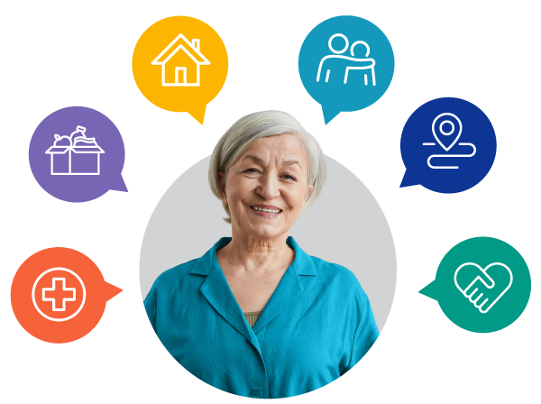 aging-interoperability