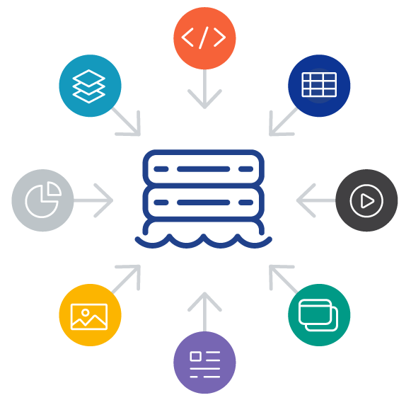 Multi-Programs - Staged