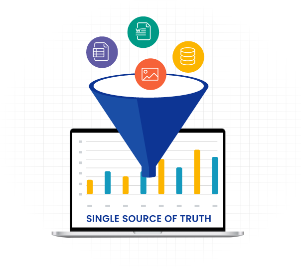 Single Source of Truth
